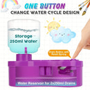 Purple water reservoir with a hand pressing a button, labeled 'One Button Change Water Cycle Design'.