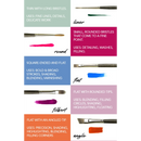 An educational paintbrush guide showing six different brush types with color-coded labels, descriptions of their bristle shapes, and paint swatches. The brush types include liner, round, flat, filbert, and angle, with each category highlighted in a distinct pastel color.