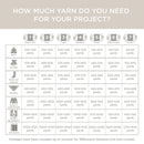 Yarn usage chart for various knitting and crochet projects on a beige background