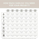 Yarn usage chart for various knitting and crochet projects on a beige background