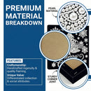 Promotional graphic for a black canvas jewelry box with pearl trim and a tan interior, labeled 'PREMIUM MATERIAL BREAKDOWN' with circular close-ups showing the pearl material, canvas texture, and sturdy corner joint.