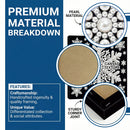 Promotional graphic for a premium canvas jewelry box, featuring a blue sidebar with text and three circular detail callouts showing a pearl cluster, tan canvas texture, and a sturdy corner joint.