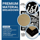 Promotional graphic for a jewelry box with a blue left panel reading 'PREMIUM MATERIAL BREAKDOWN' and feature text, plus three circular callouts showing close-ups of the product: a pearl-textured detail, a tan interior swatch, and a corner joint detail. The box itself is black with white decorative script and floral patterns.