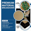 Promotional graphic for a pearl bead box with a blue sidebar reading 'PREMIUM MATERIAL BREAKDOWN' and three circular detail callouts showing the pearl material, canvas texture, and sturdy corner joint.
