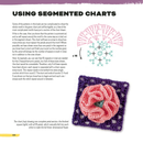 Search Press Complete Guide to Granny Squares by Claire Montgomerie