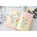 Sizzix Studio Accessory Registration Press Tool Starter Kit