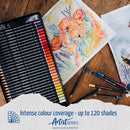 Set of colored pencils with a floral drawing on paper, featuring Staedtler branding.