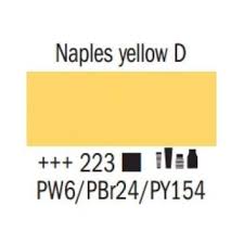 Amsterdam Acrylic Ink 30ml - Naples Yellow Deep - 223