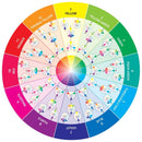 C & T Publishing Take-Along Mini Colour Wheel*
