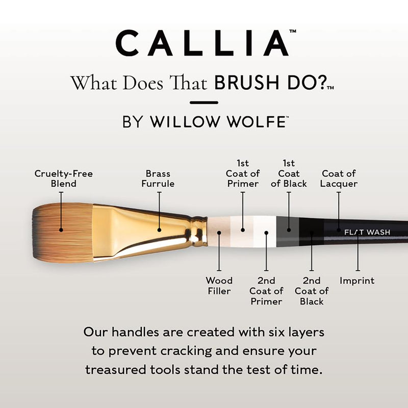 Willow Wolfe Callia Artist Flat Wash Brush 3/4"