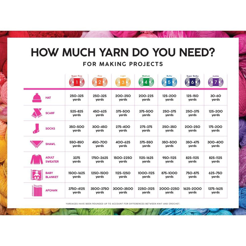 Lion Brand Mandala Gradient Yarn - Hot Pink