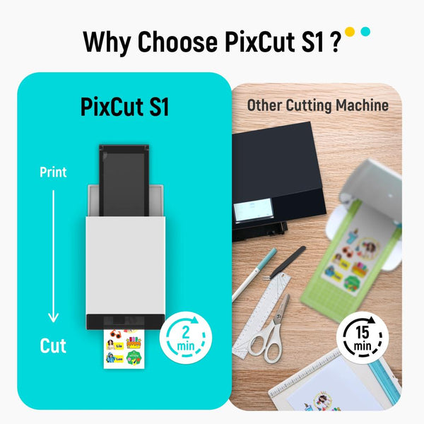 Liene PixCut S1 Photo Sticker Printer & Cutter - US Plug + AU Adapter