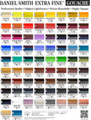 Daniel Smith Extra Fine Gouache 15ml - Venetian Red
