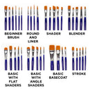 A set of acrylic paint brushes arranged in labeled groups on a white background, including Beginner Brush, Round and Liner, Shader, Blender, Basic with Flat Shaders, Basic with Angle Shaders, Basic Basecoat, and Stroke.