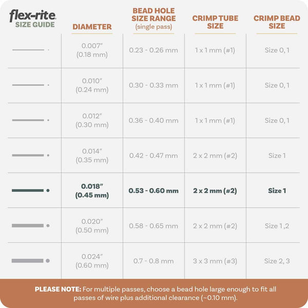 BeadSmith Flex-rite 49 Strand Beading Wire 0.018" x 30ft - Clear