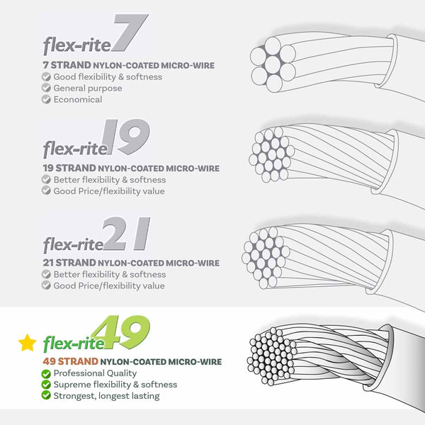 BeadSmith Flex-rite 49 Strand Beading Wire 0.018" x 30ft - Clear