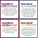 Four product cards for HeatnBond iron-on adhesive fabrics, showing HeatnBond Lite Sewable, HeatnBond Feather Lite, HeatnBond Ultra Hold, and HeatnBond SoftStretch with descriptions and color accents.
