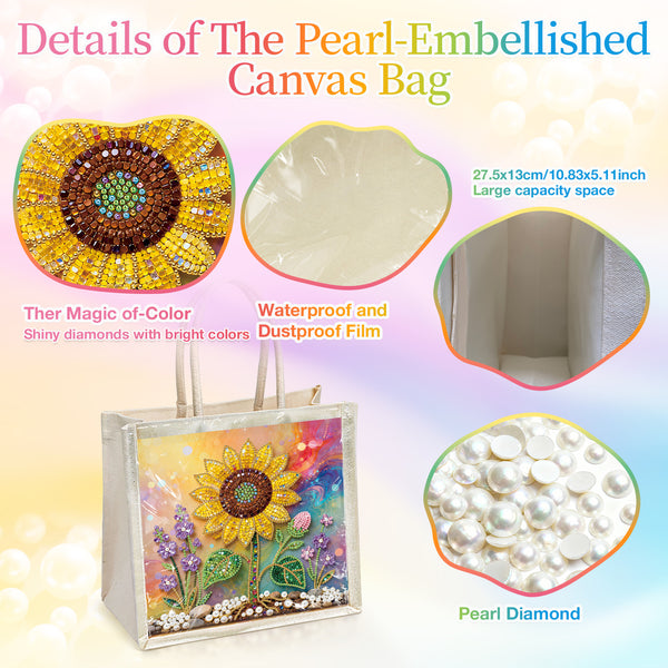 A product infographic for a pearl-embellished canvas bag, featuring a main bag with a colorful sunflower design and four circular detail callouts showing the sunflower embellishment, interior lining, fabric texture, and pearl diamond beads. Text highlights color magic, waterproof dustproof film, large capacity space, and pearl diamond details.