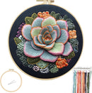 Embroidery hoop with colorful succulent design and additional threads on a white background