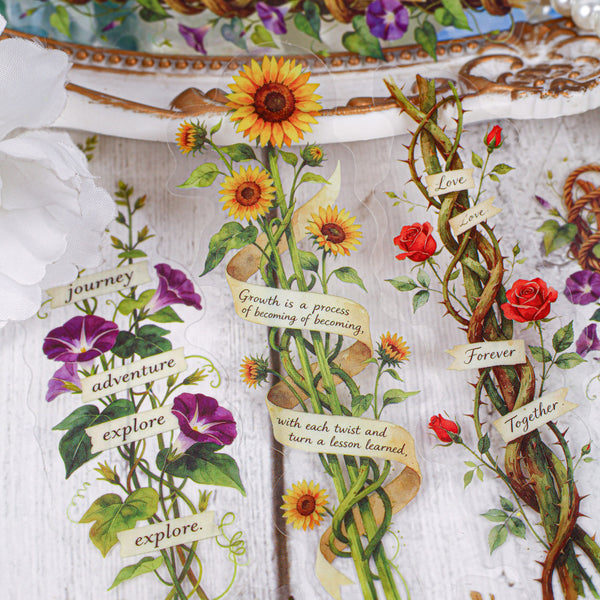 A close-up of decorative botanical wall art or a print featuring illustrated sunflowers, purple flowers, red roses, and intertwined vines with handwritten-style labels such as 'journey,' 'growth is a process of becoming of becoming,' 'forever,' and 'together,' arranged on a white distressed background.