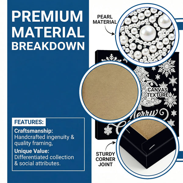 Promotional graphic for a black canvas jewelry box with pearl trim and a tan interior, labeled 'PREMIUM MATERIAL BREAKDOWN' with circular close-ups showing the pearl material, canvas texture, and sturdy corner joint.