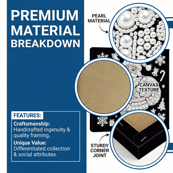 Promotional graphic for a jewelry box with a blue left panel reading 'PREMIUM MATERIAL BREAKDOWN' and feature text, plus three circular callouts showing pearl material, canvas texture, and a sturdy corner joint on a black-and-white product photo.