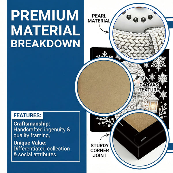 Promotional graphic for a premium canvas jewelry box, featuring a blue sidebar with text about premium material and features, alongside circular close-ups showing the pearl-like knit texture, canvas texture, and sturdy corner joint.