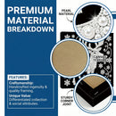 Promotional graphic for a pearl jewelry box with a blue left panel reading 'PREMIUM MATERIAL BREAKDOWN' and three circular callouts showing close-ups of pearl material, canvas texture, and the sturdy corner joint.