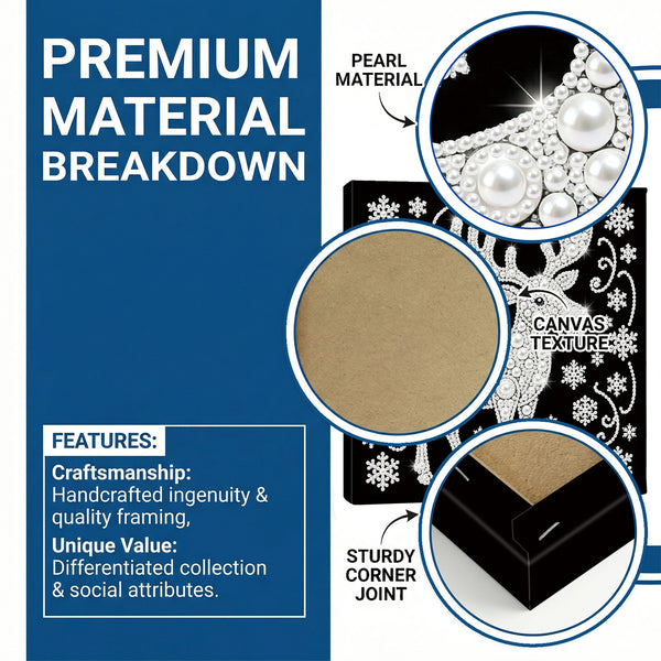 Promotional graphic for a pearl jewelry box with a blue left panel reading 'PREMIUM MATERIAL BREAKDOWN' and three circular callouts showing close-ups of pearl material, canvas texture, and the sturdy corner joint.