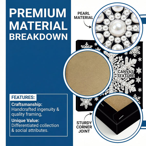 Promotional graphic for a premium canvas jewelry box, featuring a blue sidebar with text and three circular detail callouts showing a pearl cluster, tan canvas texture, and a sturdy corner joint.