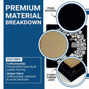 Promotional graphic for a premium black canvas jewelry box with circular close-ups showing its pearl-like finish, canvas texture, and sturdy corner joint, alongside feature text on a blue and white layout.