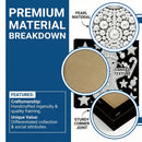 Promotional graphic for a jewelry box with a blue left panel reading 'PREMIUM MATERIAL BREAKDOWN' and three circular callouts showing close-ups of pearl material, canvas texture, and the sturdy corner joint. The right side shows the black jewelry box with white star and candy cane graphics.