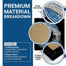 Promotional graphic for a premium rhinestone box, featuring a blue sidebar with text about premium material breakdown and features, alongside circular close-up callouts showing pearl material, canvas texture, and a sturdy corner joint.