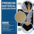 Promotional graphic for a jewelry box with a 'PREMIUM MATERIAL BREAKDOWN' title on a blue panel. The right side shows a black jewelry box with a butterfly-shaped beaded embellishment, circular inset close-ups labeled 'PEARL MATERIAL,' 'CANVAS TEXTURE,' and 'STURDY CORNER JOINT,' and feature text on the left.