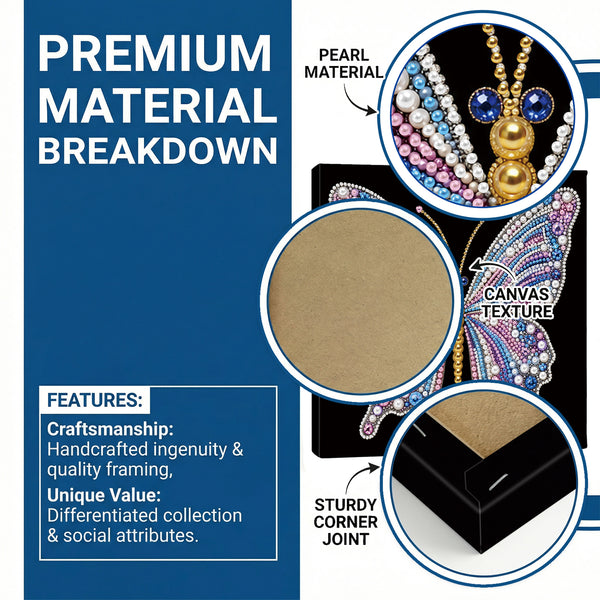 Promotional graphic for a jewelry box with a 'PREMIUM MATERIAL BREAKDOWN' title on a blue panel. The right side shows a black jewelry box with a butterfly-shaped beaded embellishment, circular inset close-ups labeled 'PEARL MATERIAL,' 'CANVAS TEXTURE,' and 'STURDY CORNER JOINT,' and feature text on the left.