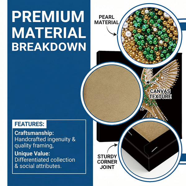 Promotional graphic for a pearl bead box with a blue sidebar reading 'PREMIUM MATERIAL BREAKDOWN' and three circular detail callouts showing the pearl material, canvas texture, and sturdy corner joint.