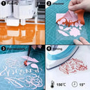 Step-by-step process of using a transfer paper tool with images of printing, uncovering, using tweezers, and ironing.