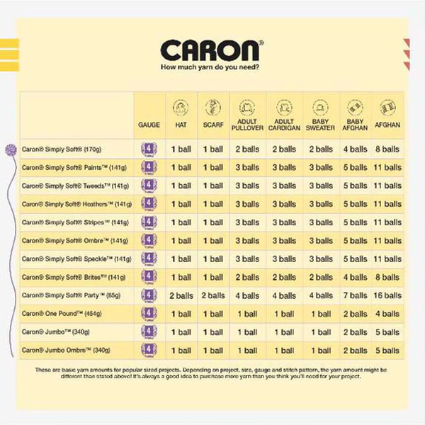 Caron One Pound ‚Äö√Ñ√¨ Lavender Blue