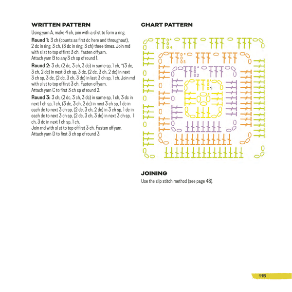 Search Press Complete Guide to Granny Squares by Claire Montgomerie