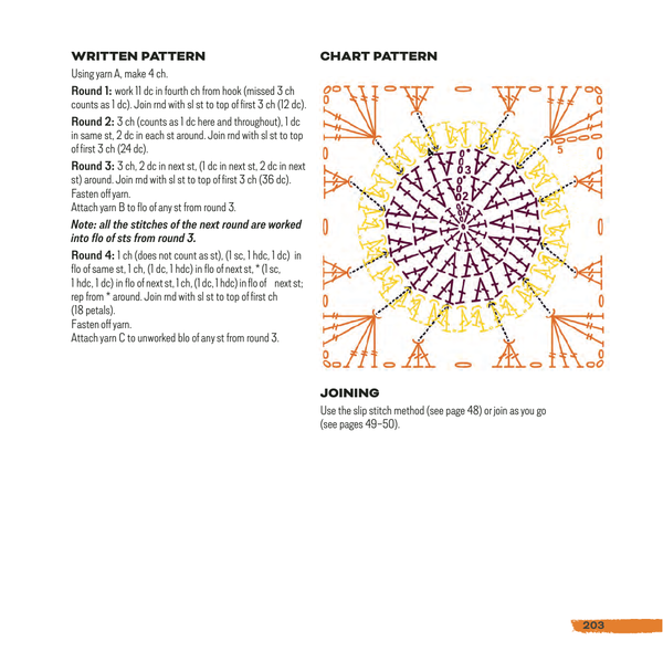Search Press Complete Guide to Granny Squares by Claire Montgomerie