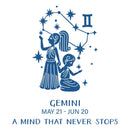 Zodiac sign of Gemini with constellation and text on a white background