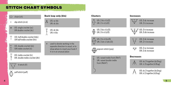The Granny Square Card Deck + Booklet