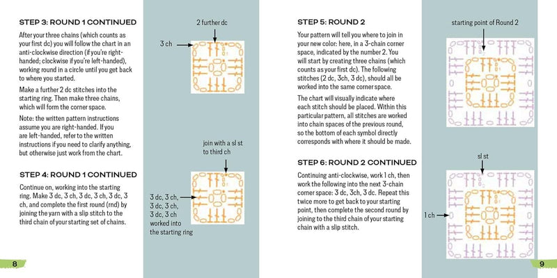 The Granny Square Card Deck + Booklet