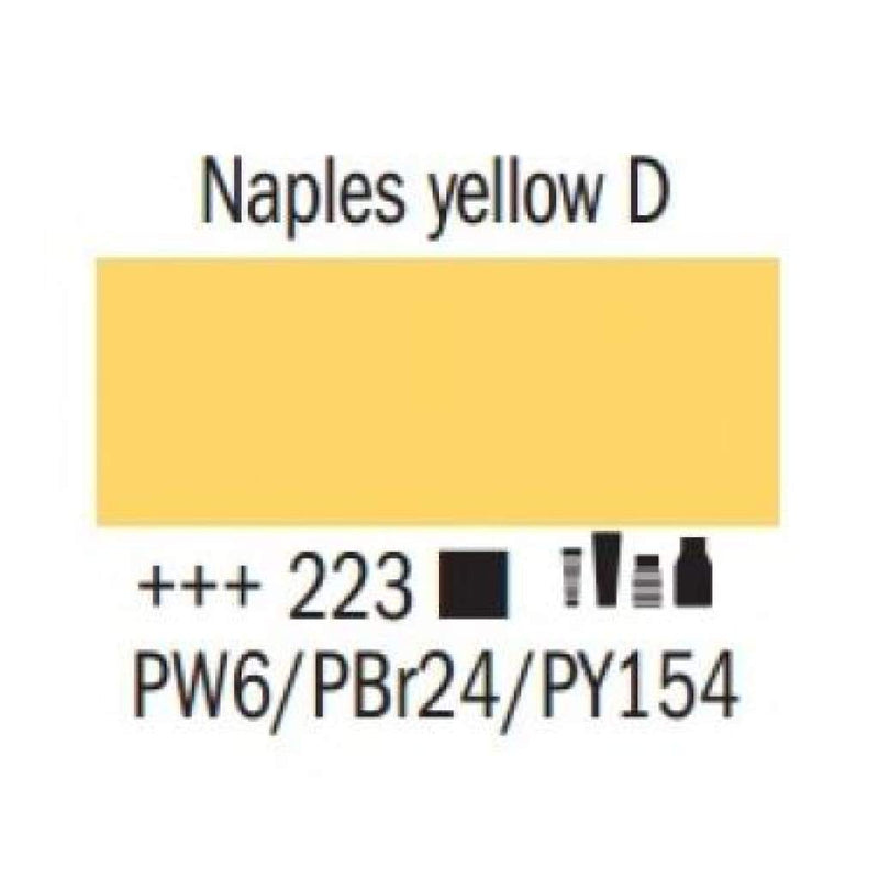 223 - Talens Amsterdam Acrylic Ink 30ml Naples Yellow Deep